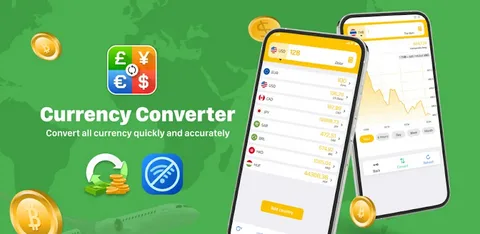 currency converter online