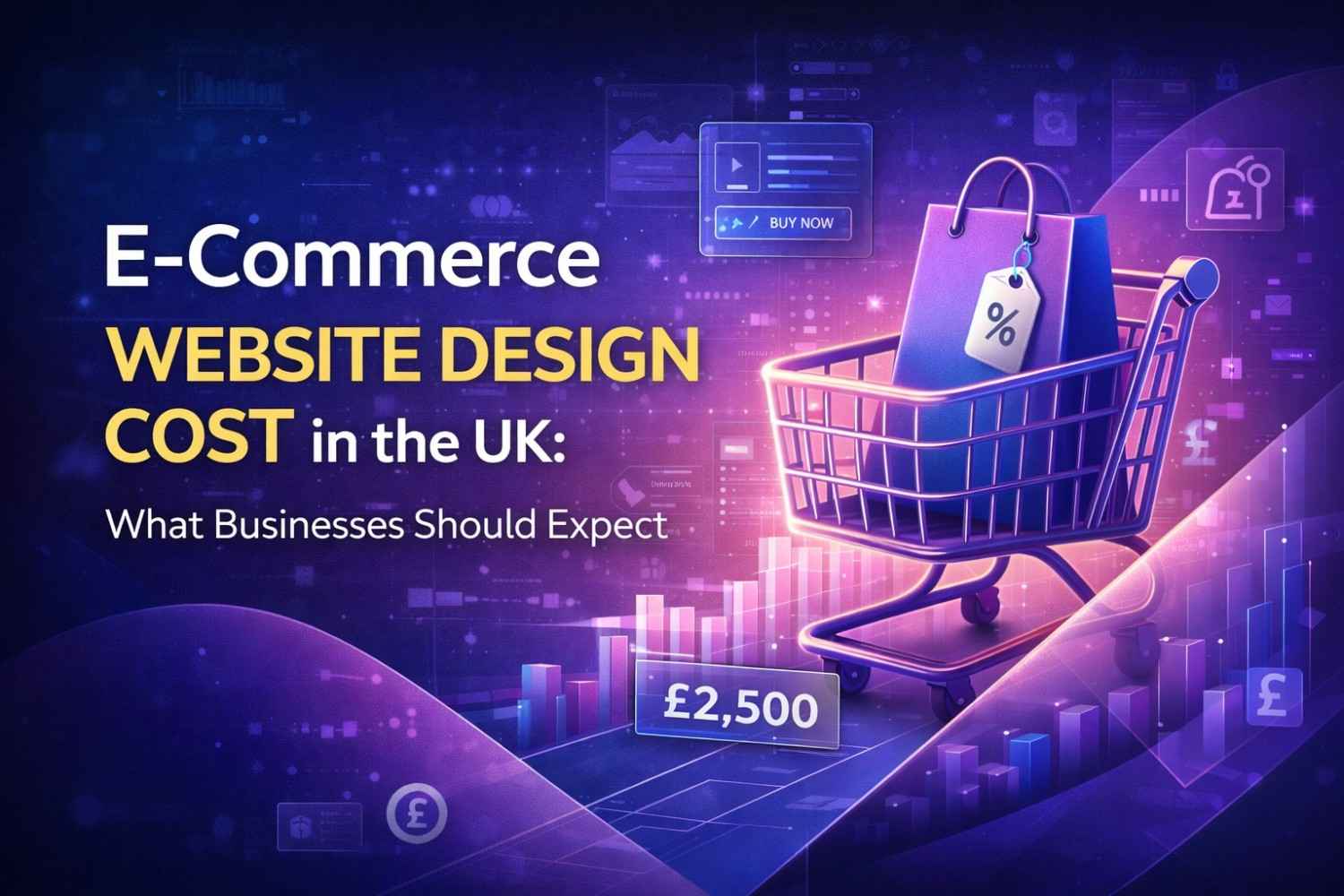 CommerceWebsiteDesignCostintheUK