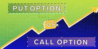 call option and put option